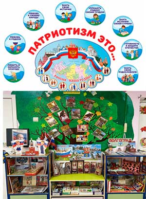ИГРА КАК СРЕДСТВО НРАВСТВЕННО-ПАТРИОТИЧЕСКОГО ВОСПИТАНИЯ ДОШКОЛЬНИКОВ