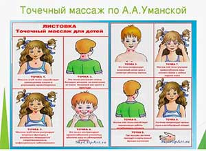 Статья «Точечный массаж по методике А. А Уманской»