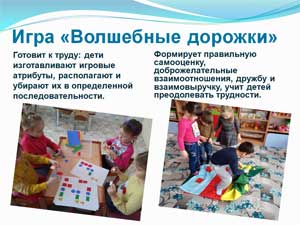 Дидактическое пособие – многофункциональное развивающее полотно «Волшебные дорожки»