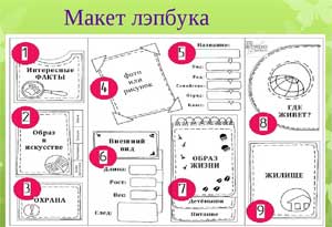 «ЛЕПБУК КАК ИННОВАЦИОННАЯ ТЕХНОЛОГИЯ ОБУЧЕНИЯ ДЕТЕЙ ДОШКОЛЬНОГО ВОЗРАСТА»