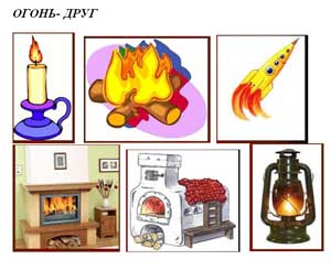 Интегрированное занятие по вопросам жизнедеятельности в подготовительной к школе группе на тему: «Юные пожарные на учении».