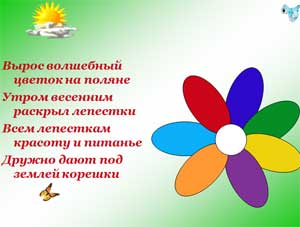 Игра-презентация «Цветик-семицветик»