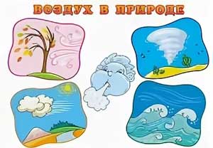 Конспект НОД по познавательному развитию «Поймать Невидимку» для детей старшего дошкольного возраста.