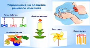 «Дыхательная гимнастика на логопедических занятиях для детей с ТНР»