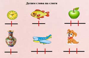Сценарий открытого занятия для родителей «Путешествие в море звуков» подготовительная группа дети ОВЗ