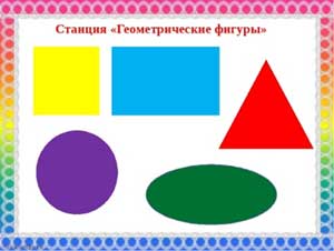 Конспект НОД в первой младшей группе Тема: «Геометрические фигуры»