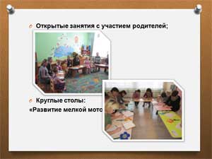 ВЗАИМОДЕЙСТВИЕ УЧИТЕЛЯ-ЛОГОПЕДА С РОДИТЕЛЯМИ В ПРОЦЕССЕ КОРРЕКЦИОННОЙ РАБОТЫ С ДЕТЬМИ С НАРУШЕНИЯМИ РЕЧИ