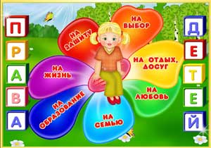 Образовательная деятельность «Права ребенка»
