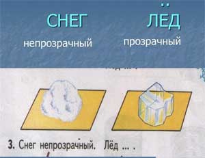 Познавательно-исследовательский проект «Волшебные свойства снега и льда»
