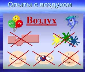 Конспект НОД по познавательному развитию /экспериментирование/ «Поиск воздуха» в средней группе.