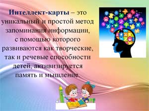 Мастер-класс для педагогов на тему: «Внедрение метода интеллект-карт в образовательный процесс ДОУ» в рамках городского методического дня