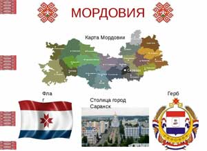 Конспект образовательной деятельности как инновационная форма работы по краеведению для подготовительной группы с использованием ИКТ «Путешествие в Мордовию»
