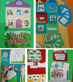 Методическое пособие лэпбук «МОЯ СЕМЬЯ»