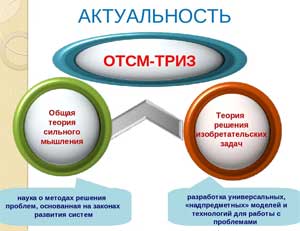 Внедрения ОТСМ-РТВ-ТРИЗ-технологии в коррекционно-развивающий процесс ДОУ.