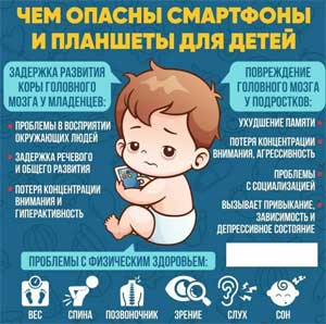 Влияние планшета на ребенка: ряд причин сказать планшету «НЕТ»!
