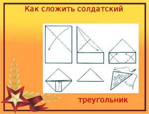 Конспект ООД по познавательному развитию на тему: «Бравые солдаты» для детей старшей группы