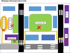 Проект для родителей и детей младшего дошкольного возраста «Прогулки выходного дня»