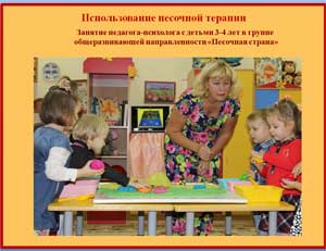 Проект по формированию основ здорового образа жизни у детей дошкольного возраста «Территория здоровья»