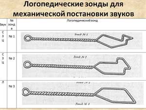 Зондовый массаж, как способ коррекции звуков