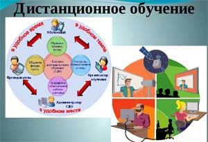Дистанционные формы работы с детьми.