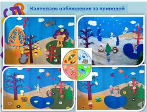 Представление опыта работы по многофункциональному использованию развивающей среды «Фиолетовый лес» В.В. Воскобовича.