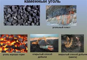 Конспект занятия «Как добывают уголь»