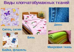 Конспект образовательной деятельности «Путешествие в мир ткани» (познавательное развитие)