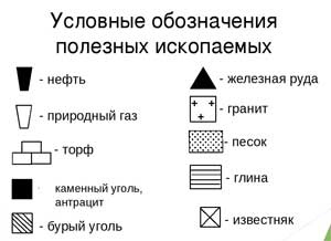 Геоквест — технология изучения полезных ископаемых