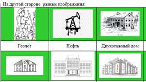 Конспект НОД по РЭМП в средней группе