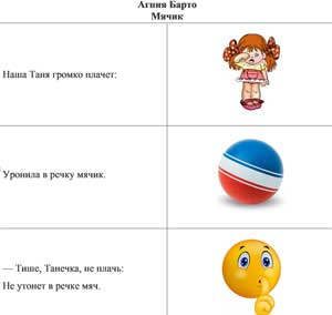 РАЗВИТИЕ ПАМЯТИ И ВНИМАНИЯ ДОШКОЛЬНИКОВ НА ОСНОВЕ РИСУНКОВ-АССОЦИАЦИЙ