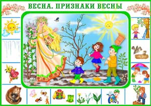 Конспект НОД по развитию лексико-грамматических категорий у обучающихся с ОНР по теме «Весна».