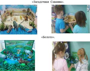 «Использование макетной игровой технологии в ознакомлении с природой, как эффективный фактор экологического воспитания дошкольников».