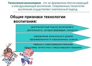 «Инновационные технологии в воспитании и обучении детей»