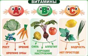 Развлечение «Твое здоровье — в твоих руках»
