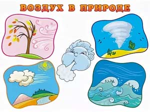 Конспект занятия-практикума по экологии с детьми в старшей группе «Воздух — неведимка»