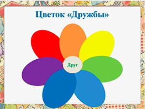 Игровое занятие «Цветок Дружбы»