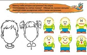 Конспект вводного занятия по развитию эмоционального интеллекта «Знакомимся с эмоциями»