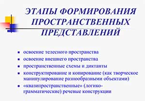 Этапы формирования пространственных представлений у дошкольников