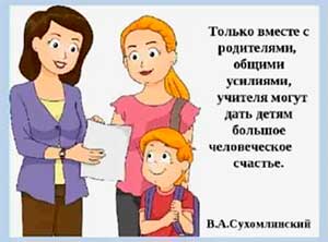Современные формы работы учителя – логопеда с семьей
