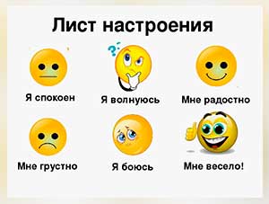 Конспект занятия педагога — психолога «Каким бывает настроение» для детей подготовительной группы