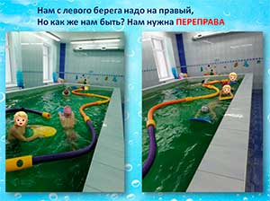 «Конструирование на воде»