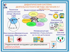 Особенности работы по методике Л.Г. Петерсон.