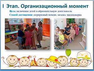 Конспект интегрированной непосредственной образовательной деятельности по речевому развитию «Весенняя гостья» с использованием здоровьесберегающих технологий для детей старшей группы компенсирующей направленности с тяжелым нарушением речи