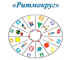 Методическая разработка «Ритмокруг»