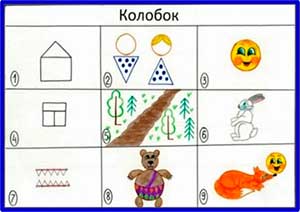 Конспект занятия по развитию речи «В гостях у сказки» для детей старшей группы