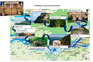 «Путешествие по Самарскому краю»