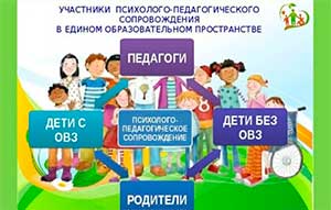 Психолого-педагогическое сопровождение работы по взаимодействию детского сада и семьи через создание максимально открытой образовательной среды