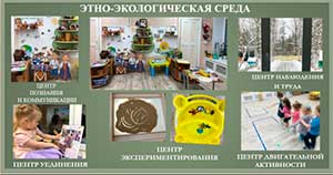 «Организация развивающих центров детской активности этно-экологической направленности»