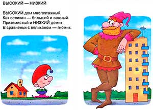 Консультация логопеда для воспитателей «Развитие словарного запаса и грамматического строя детей старшего дошкольного возраста»