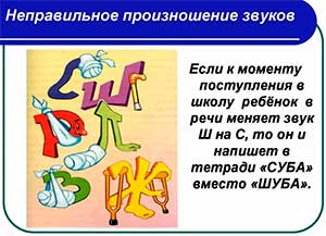 Почему важно исправить неправильное произношение у детей в дошкольном возрасте?